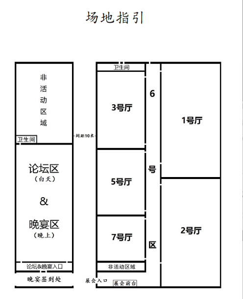 场地指引